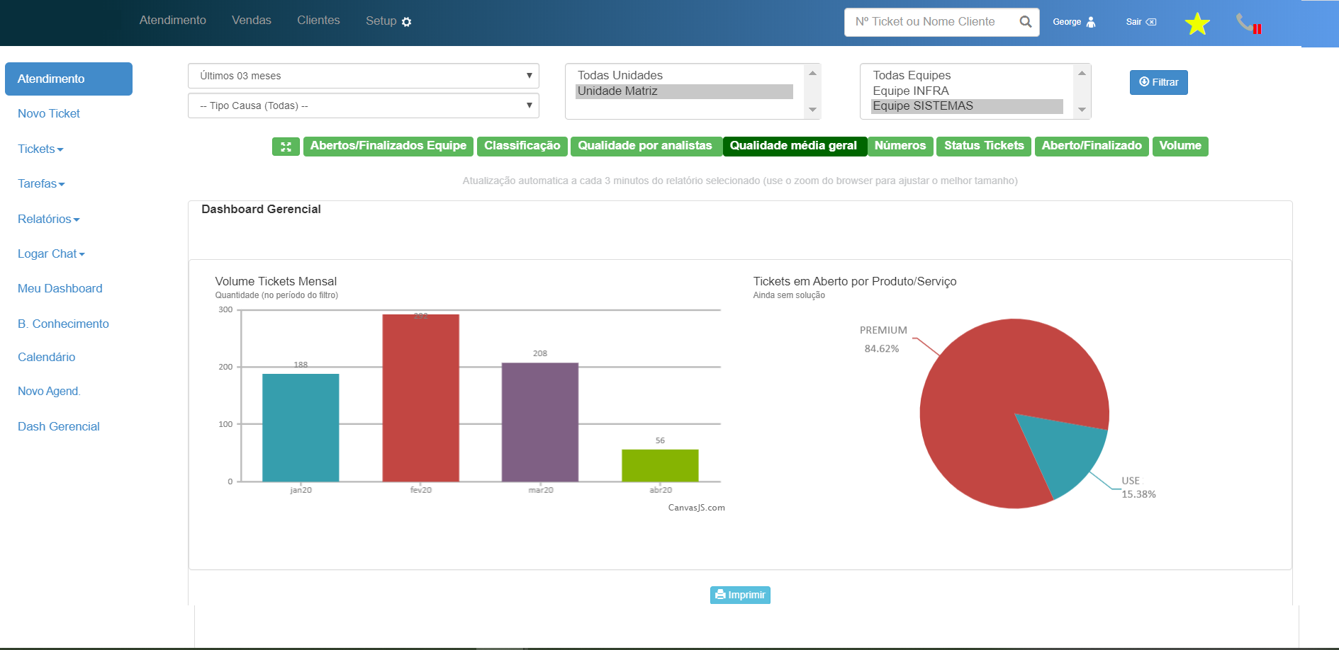 dashboard-gerencial-1